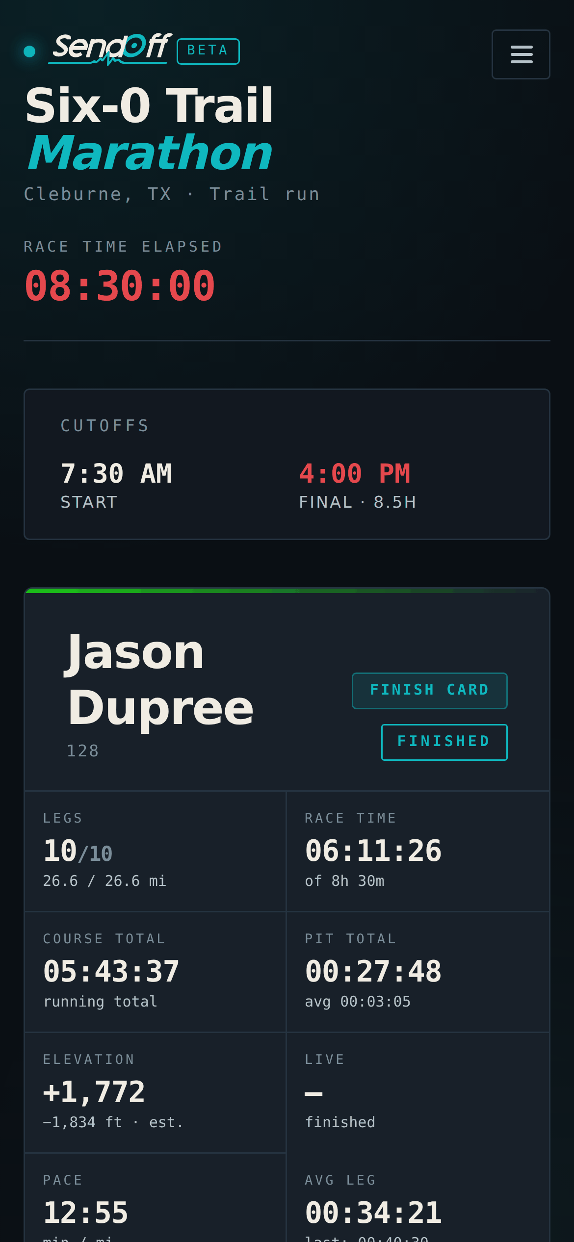 The SendOff race page on a phone, showing the Six-0 Trail Marathon
                  with start and final cutoff times and a racer card with legs
                  completed, race time, course and pit totals, elevation and pace.